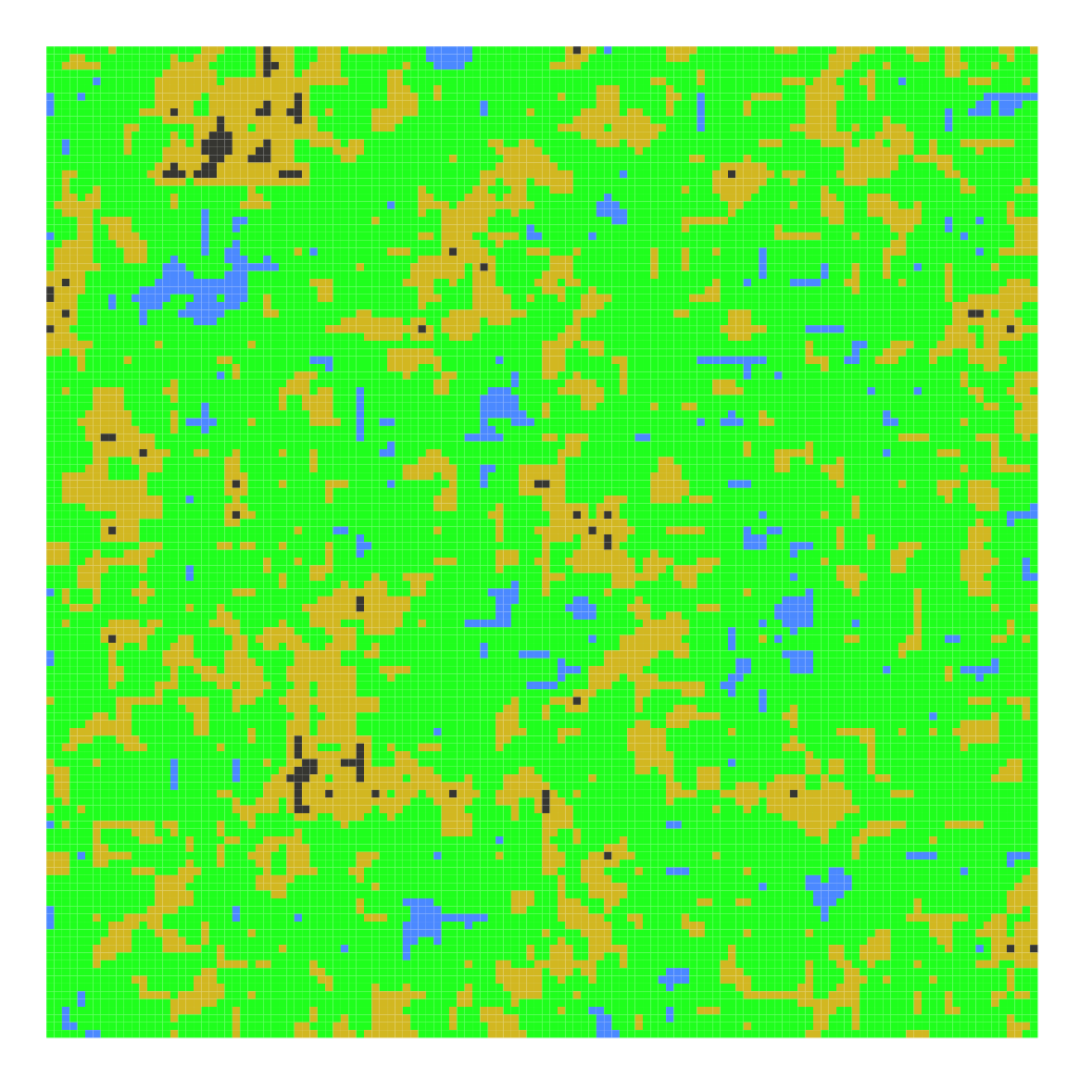 Mapgen final